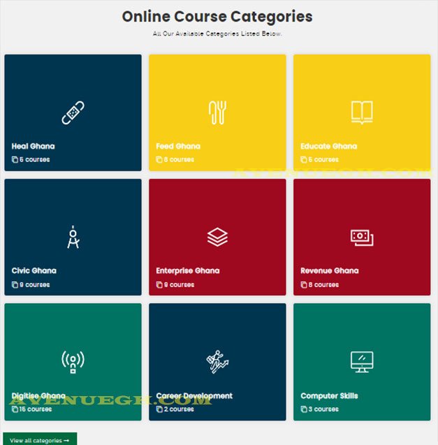 8.-Nabco-list-of-courses