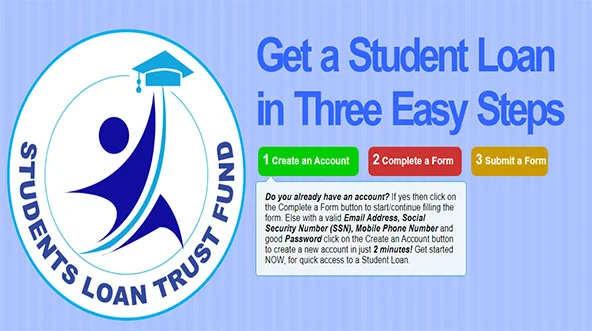 Students-Loan-Trust-Fund