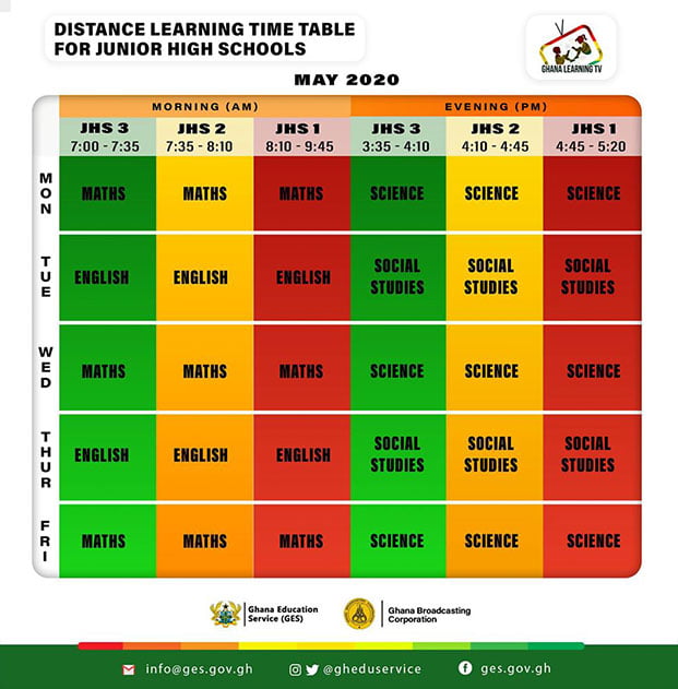 Check GES Ghana Learning TV (GLTV) Timetable For JHS, Primary, KG How