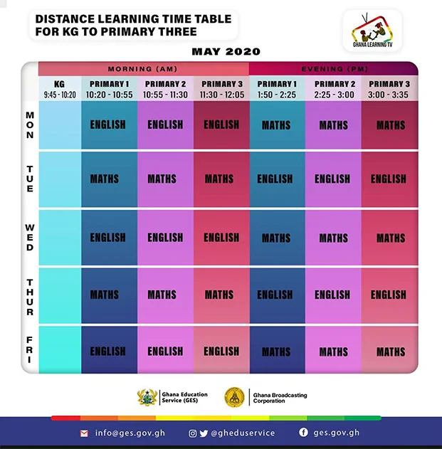 Ghana-Learning-TV-(GLTV)-Channel-KG-to-Primary-3