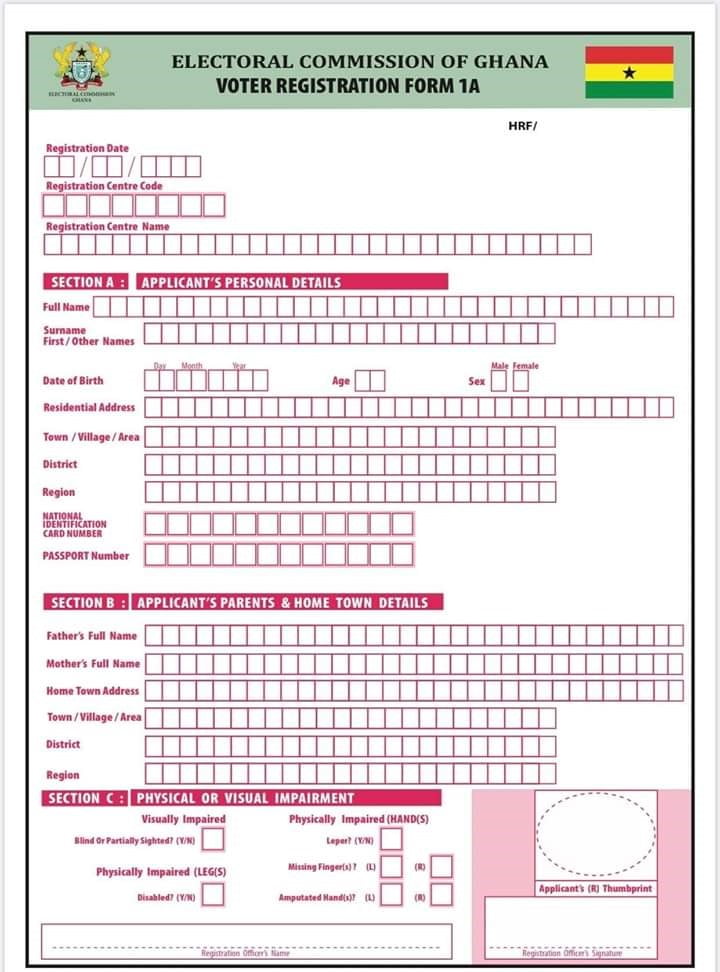 Electoral Commission Voter Registration Requirements, Procedures And