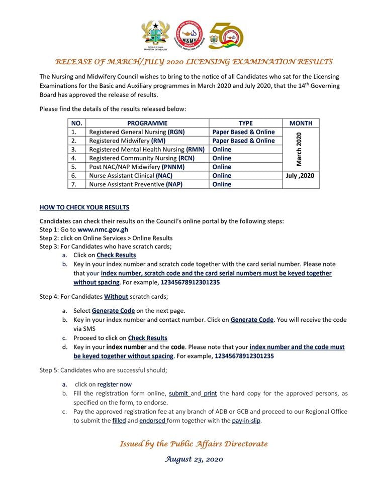 Nursing & Midwifery Licensing Results Released