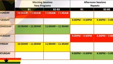 GES Reopening Date Academic Calendar