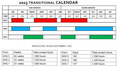 how to end a teacher application letter SHS Academic Calender